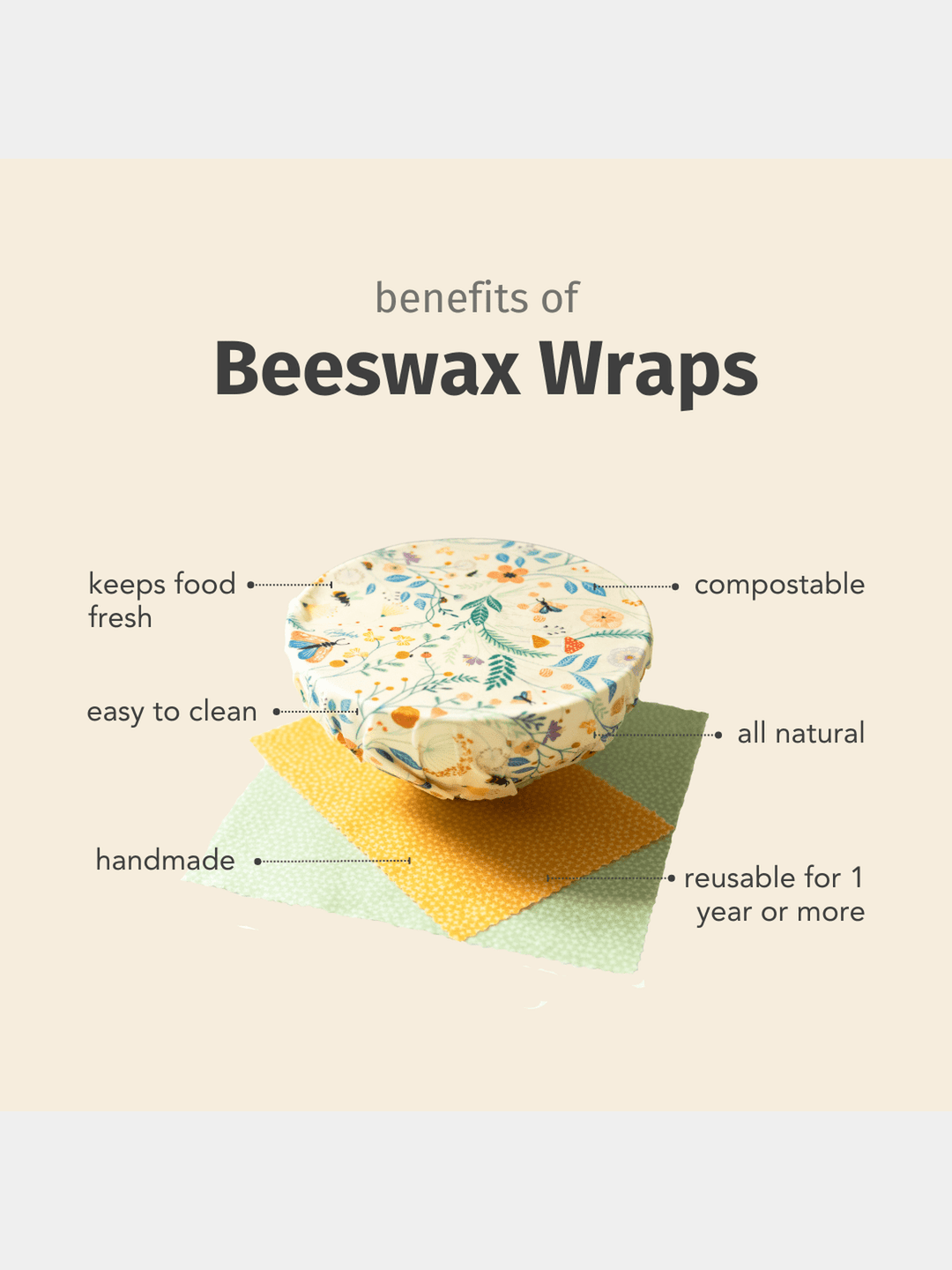 Table and DiningOcean Favourites Bundle: Beeswax Wraps + Swedish DishclothsGoldilocks Goods